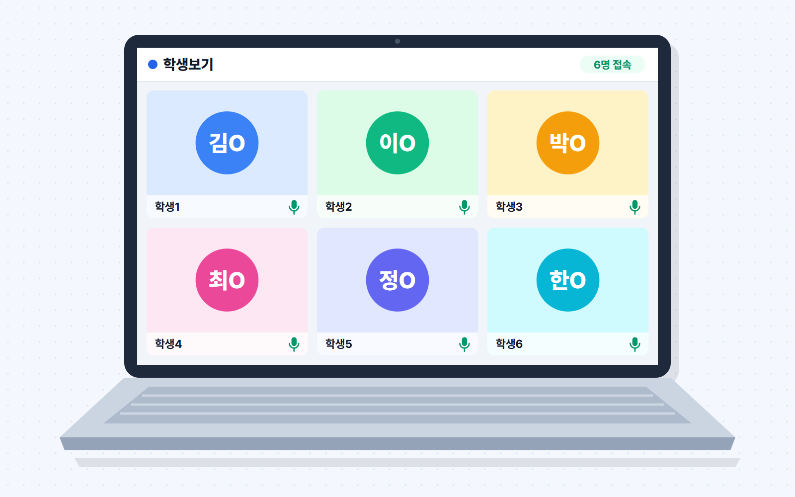 노트북 화면에 띄운 학생보기 창 — 학생들의 영상이 나란히 보인다