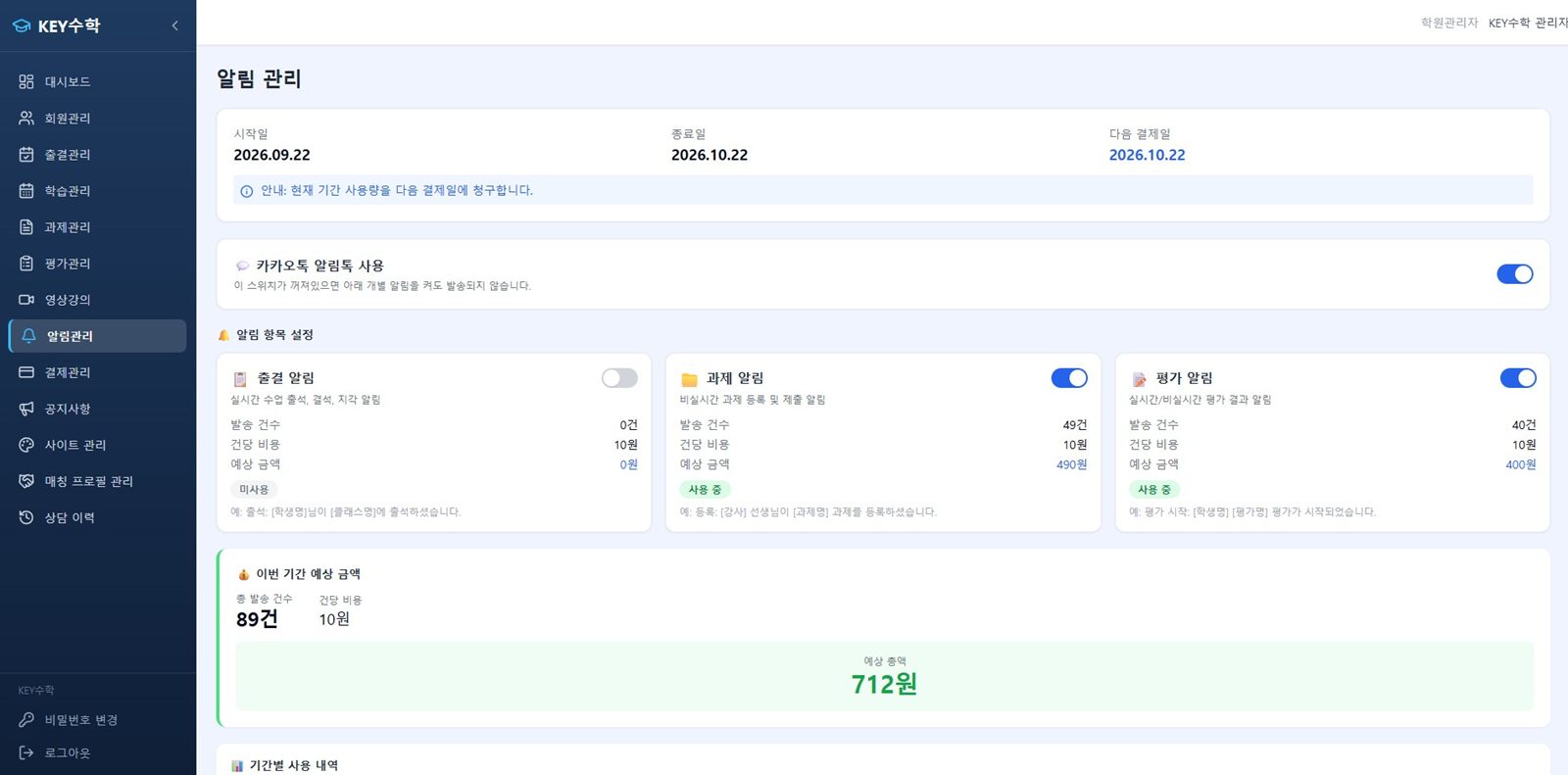 알림관리 — 출결·과제·평가 카카오 알림톡을 유형별로 켜고 끄는 스위치와 기간별 발송 건수