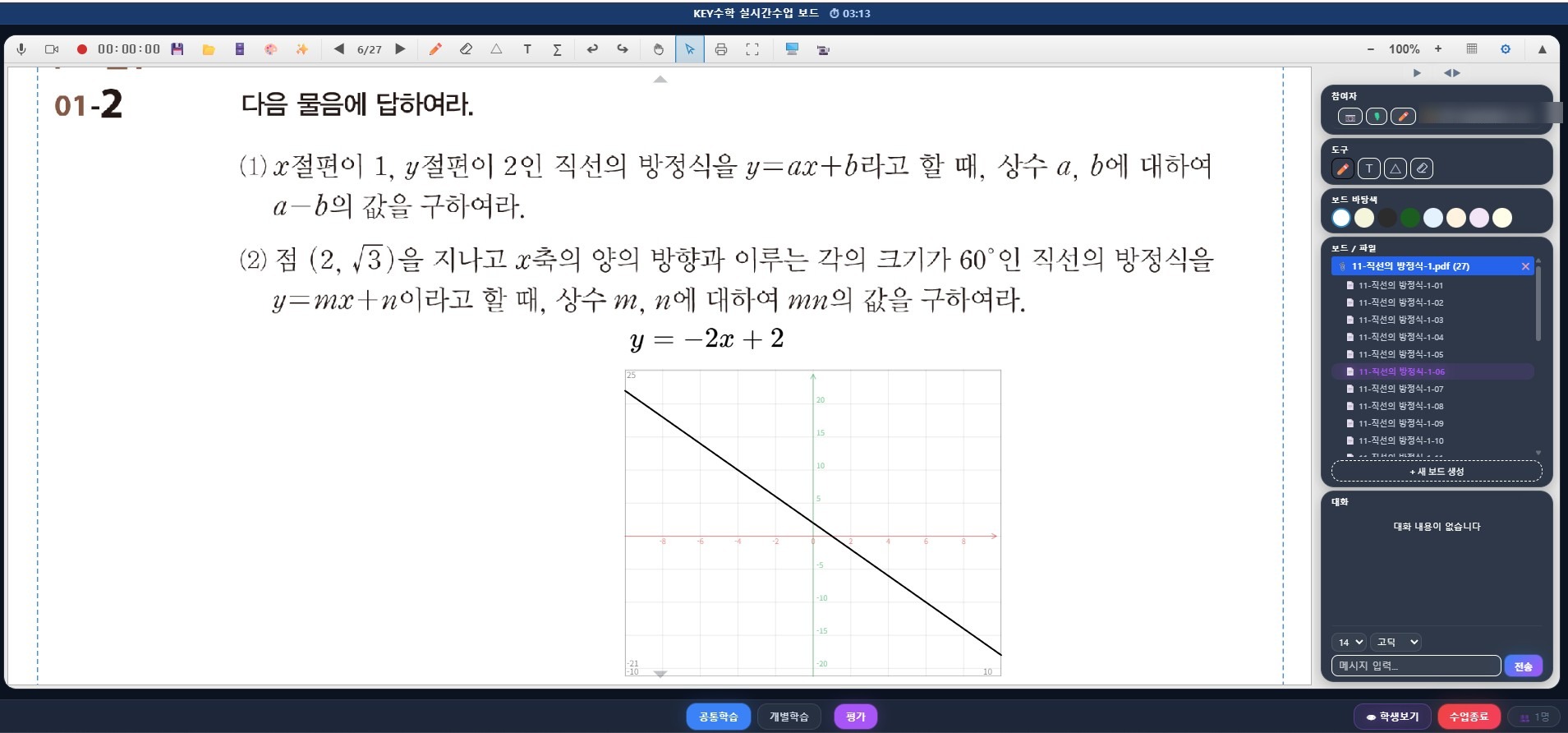 클래스캔버스 실시간 수업 보드에 표시된 일차함수 그래프와 풀이 화면